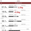 정릉61 이미지