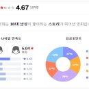영화주유소 이미지