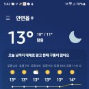 꽃지해안공원 이미지