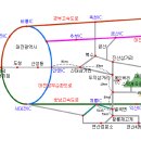 2008년 상반기 연합정모!!! (회비수정) 이미지