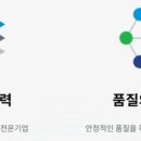 (주)도우인시스 이미지