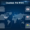 한화시스템(주) 이미지