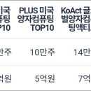RISE컴퓨터 이미지
