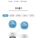 464-7 상일제약앞 | [반크 x 재외동포청] 글로벌 대한민국 홍보대사 1기 발대식 후기