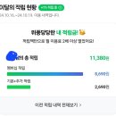 네이버페이 멤버십 적립 5프로 아닌가용 이미지