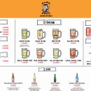 간바레 야키토리