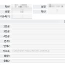 다다커뮤니케이션 네이버블로그
