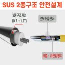 따시다