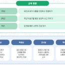 남양주다산중학교 이미지