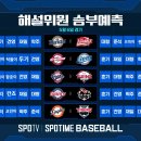 내일 승부예측 치열하다 이미지