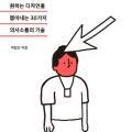 애프터모멘트