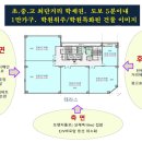에이플러스약국 이미지