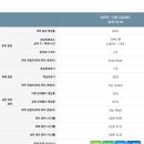 베스트최현숙학원