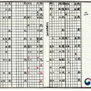 래아트 이미지