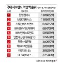 케이1컴퍼니 이미지