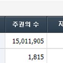 (주)파이바이오