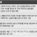 외항주유소 이미지