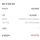나이스관광