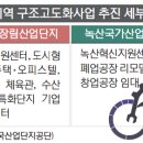 부산도시철도 장림역 이미지