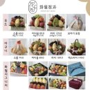 마포청과