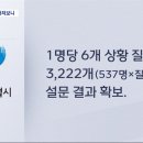 베스트버스