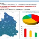 숭의로터리약국 이미지
