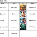 팀42 주식회사 이미지