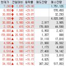 아세아이엔지 이미지