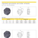 PLASTIC SPLIT SPROCKET AND IDLER (사출) 이미지
