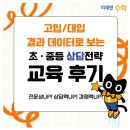 [교육 후기] 미래엔수학 입시 분석 마스터 과정 - 데이터로 설계하는 초중등 학습 전략