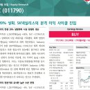 에스케이씨 이미지