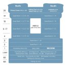 동해-단속-34 | [강원도여행]강릉랜드마크 스카이베이호텔 조식 수영장 내돈내산 후기