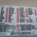 시흥각
