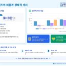 마곡드림빛안과의원 이미지