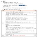 경남정보대학교 이미지