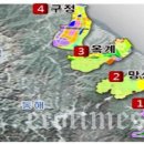 강릉산업개발