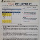 안산고잔에이닷영어학원 | ◎안산 영어학원 정보-안산 고잔동 영어학원 에이닷 레벨테스트 후기