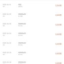 로23(Ro23) 이미지