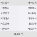 한경정보통신 이미지