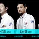 브레인키스