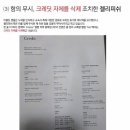 젤리피쉬 이미지