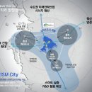 스마트천안 티스토리