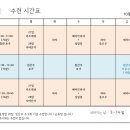 라나요가명상