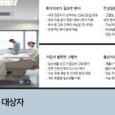 샘고을요양병원 네이버블로그