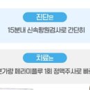 편안한내과의원 이미지