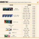 골드퍼피동물병원 공릉점 이미지