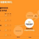 올마이티 이미지