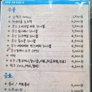 부산갈매기조례점 이미지