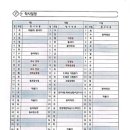 덕은한강중학교 이미지