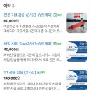 [ 제주 ] 아키아서핑스쿨 : 표선 서핑 강습 내돈내산 후기, 서귀포 비오는날 놀거리 추천
